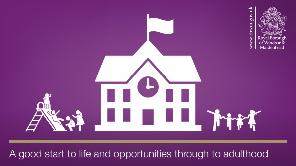 White graphic of a school, children and a playground on a rich purple background.  A good start to life and opportunities into adulthood.